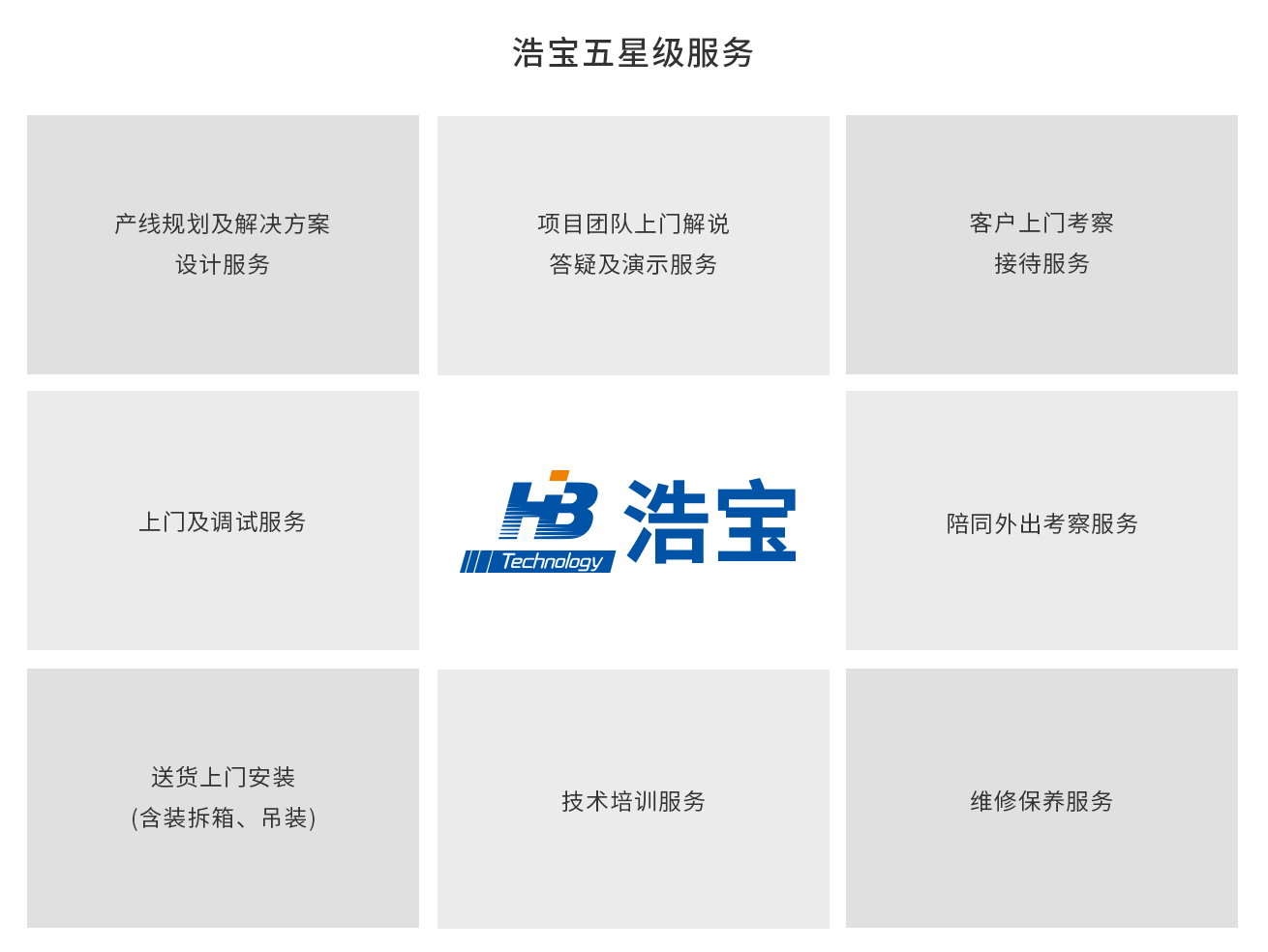 江南APP体育官方入口客户服务体系