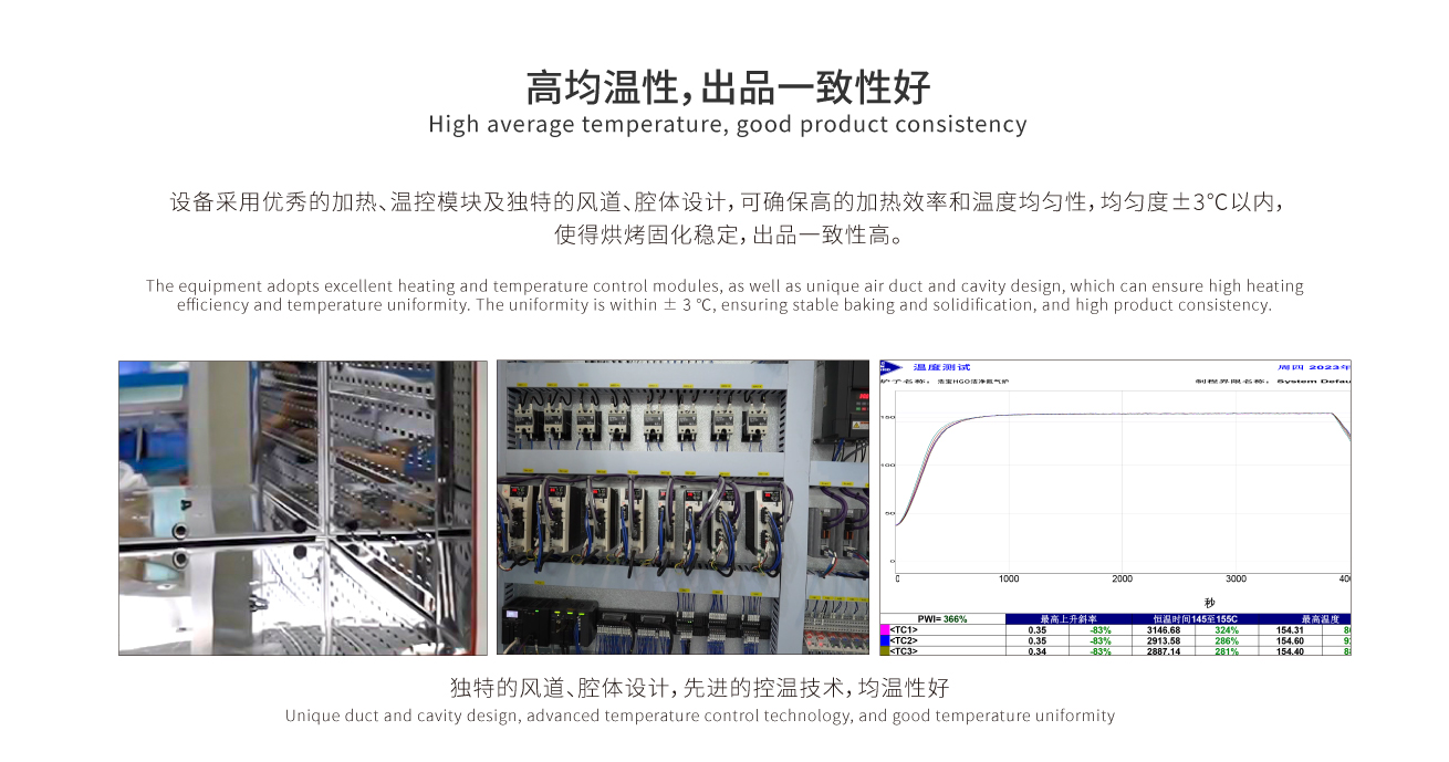 江南JN中国体育官方网站HGO垂直固化炉高均温性，出品一致性好