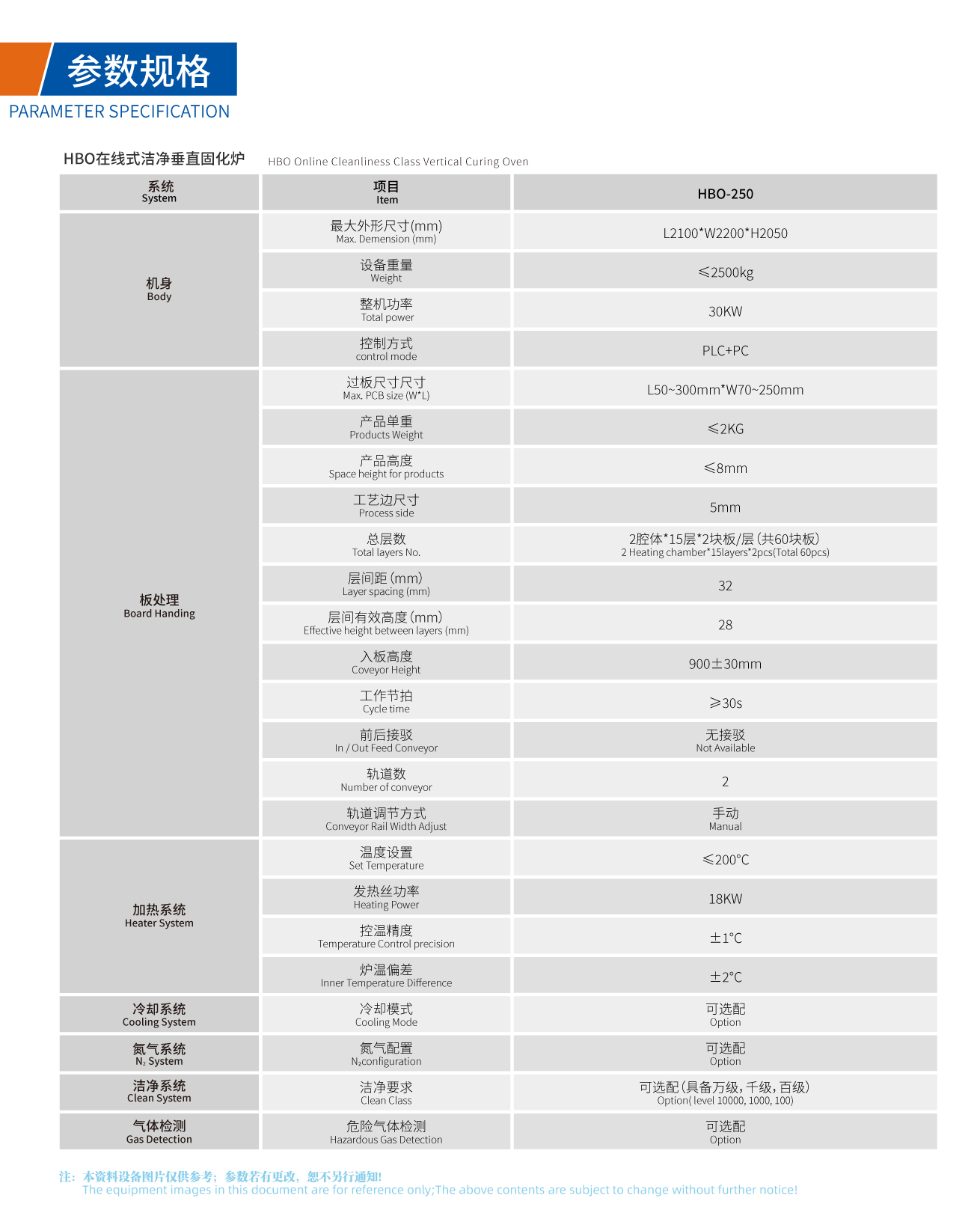 江南JN中国体育官方网站HBO洁净固化炉规格参数